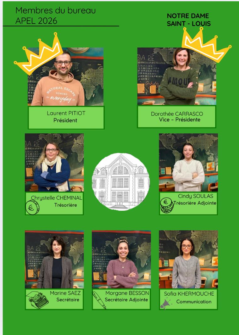 Trombinoscope du nouveau bureau de l’APEL